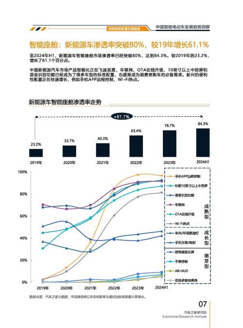 东莞323起亚对未来市场的预测，名爵汽车品牌文化的传播